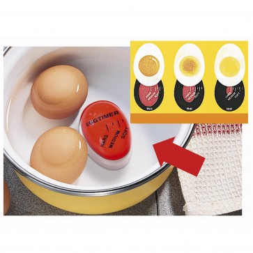 Indicator pentru oua fierte